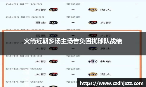 火箭近期多场主场告负困扰球队战绩