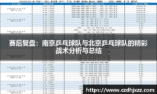 赛后复盘：南京乒乓球队与北京乒乓球队的精彩战术分析与总结