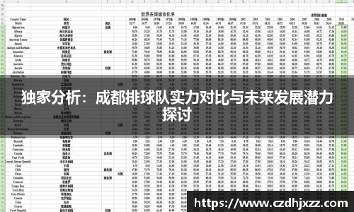 独家分析：成都排球队实力对比与未来发展潜力探讨
