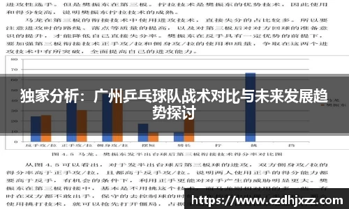 独家分析：广州乒乓球队战术对比与未来发展趋势探讨