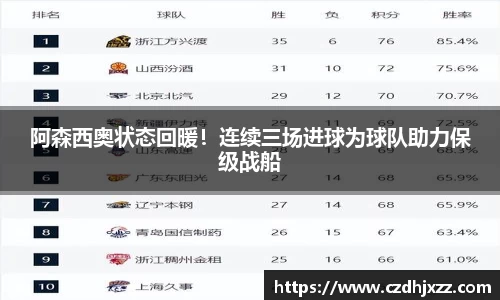 betway必威西汉姆联