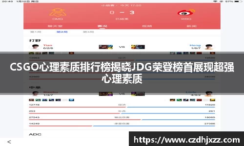 CSGO心理素质排行榜揭晓JDG荣登榜首展现超强心理素质