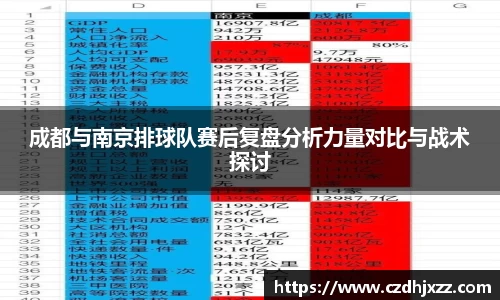 成都与南京排球队赛后复盘分析力量对比与战术探讨