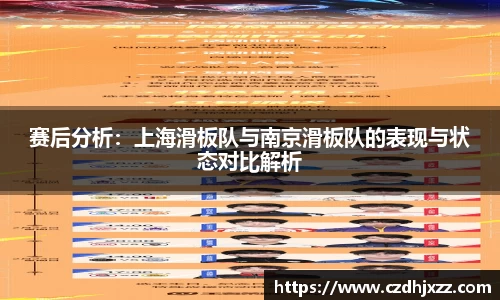 赛后分析：上海滑板队与南京滑板队的表现与状态对比解析