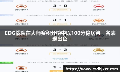 EDG战队在大师赛积分榜中以100分稳居第一名表现出色