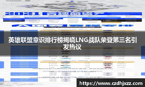 英雄联盟意识排行榜揭晓LNG战队荣登第三名引发热议