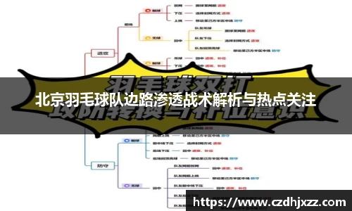 北京羽毛球队边路渗透战术解析与热点关注