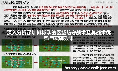 深入分析深圳排球队的区域防守战术及其战术优势与实施效果