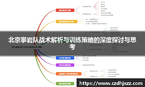 北京攀岩队战术解析与训练策略的深度探讨与思考