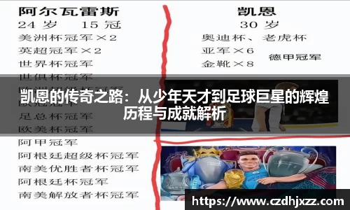 凯恩的传奇之路：从少年天才到足球巨星的辉煌历程与成就解析