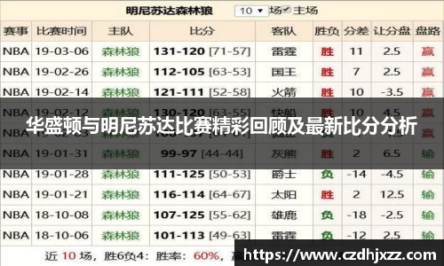 betway必威西汉姆联