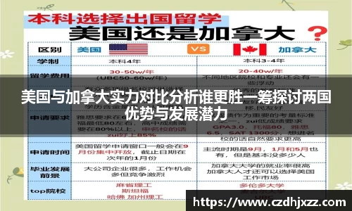 美国与加拿大实力对比分析谁更胜一筹探讨两国优势与发展潜力