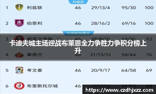 卡迪夫城主场迎战布莱恩全力争胜力争积分榜上升