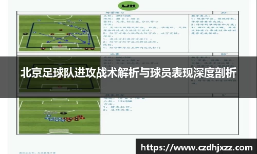 北京足球队进攻战术解析与球员表现深度剖析