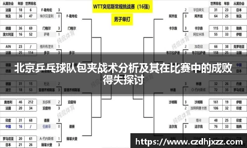 北京乒乓球队包夹战术分析及其在比赛中的成败得失探讨