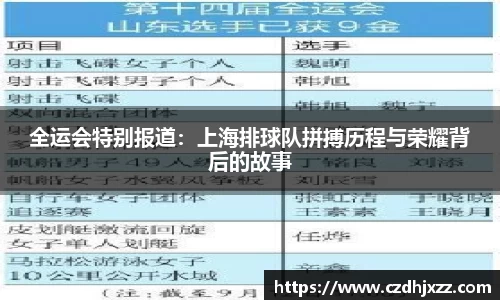 betway必威西汉姆联
