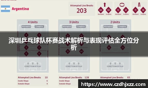 深圳乒乓球队杯赛战术解析与表现评估全方位分析
